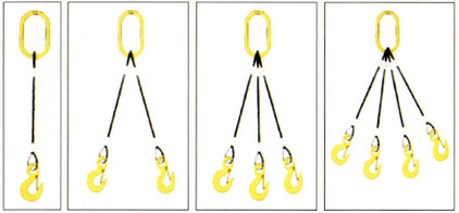 multi-leg-wirerope-sling